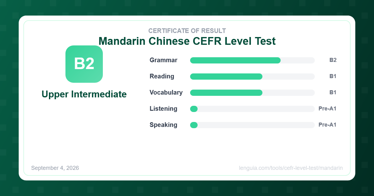 Mandarin CEFR B2